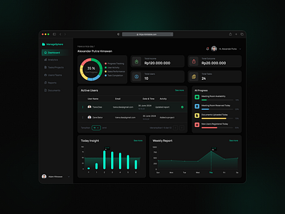 ManageSphere - Dashboard Admin Website admin admin panel adminweb clean dark mode dashboard dashboard admin glassmorphism modern uiux web webadmin website