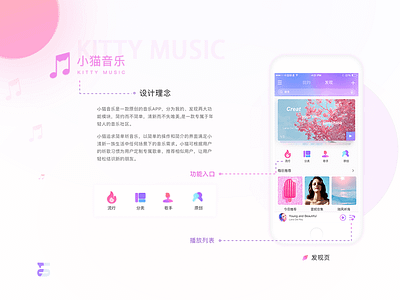 Kitty Music music ui 应用 设计