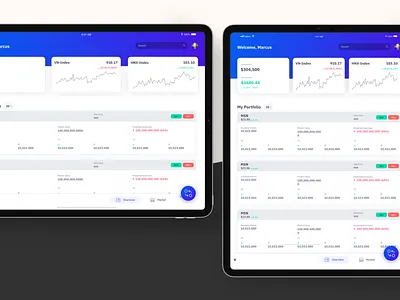 Landscap vs Portrait - Wizetrade Stock trading app design gradient ho chi minh minimal ui ui design vietnam