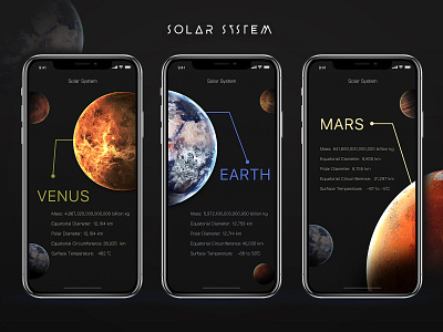 Solar System ui ux 设计