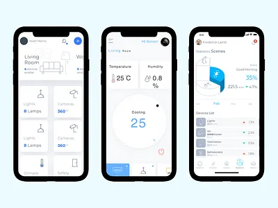Best Smart Home App Design and Development Company app design app development design home automation home automation solution iot mobile app mobile app design smart home smart home app technology ux ui ux design