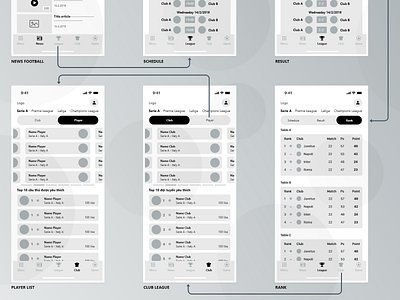 Fpt Sport (hi fi Wireframing ) fptplay sport app ux wire frame work flow