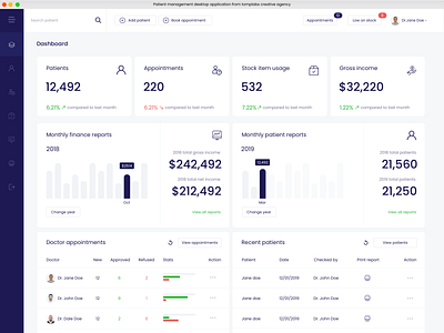 Patient management software admin appointments clinic design desktop app doctors finance app graphs health management offline patient reports stock stock management sync ui