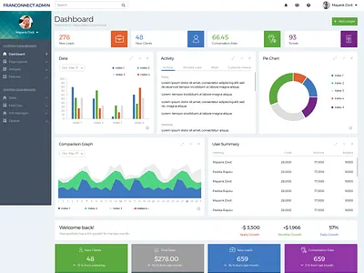 Dashboard Design design flat ui ux website