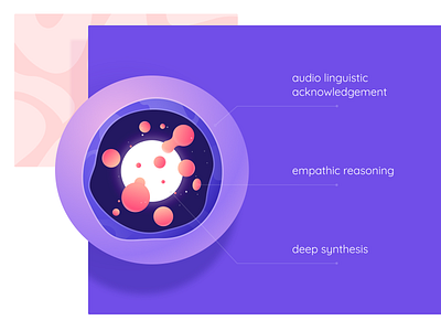 Visualizing Maslo AI, a Digital Companion abstract artificial intelligence companion component data visualization emotional friend futuristic illustration innovation layer pastel colors revolutionary smart sphere technology vector vibrant web design zajno