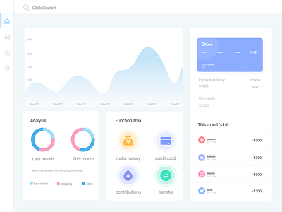 Financial Concept ui ux 设计