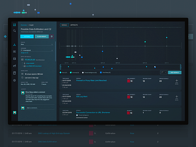 Security Alert Timeline data data analytics data visulization product design sketch app table table design timeline user experience user interface ux vector web application