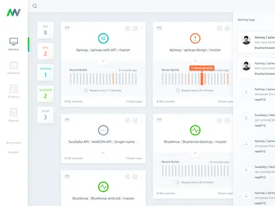 server instances monitoring dashboard instance logo monitoring navbar notification report sass server status tracker ui webapp