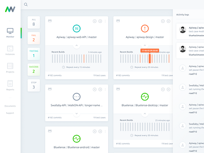 server instances monitoring dashboard instance logo monitoring navbar notification report sass server status tracker ui webapp