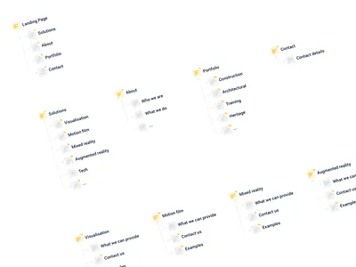 Site map sitemap user journey ux web