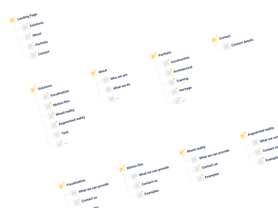 Site map sitemap user journey ux web