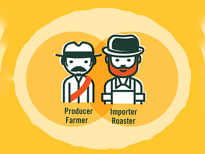 Mustache and Beard beard green illustration mustache orange vector yellow