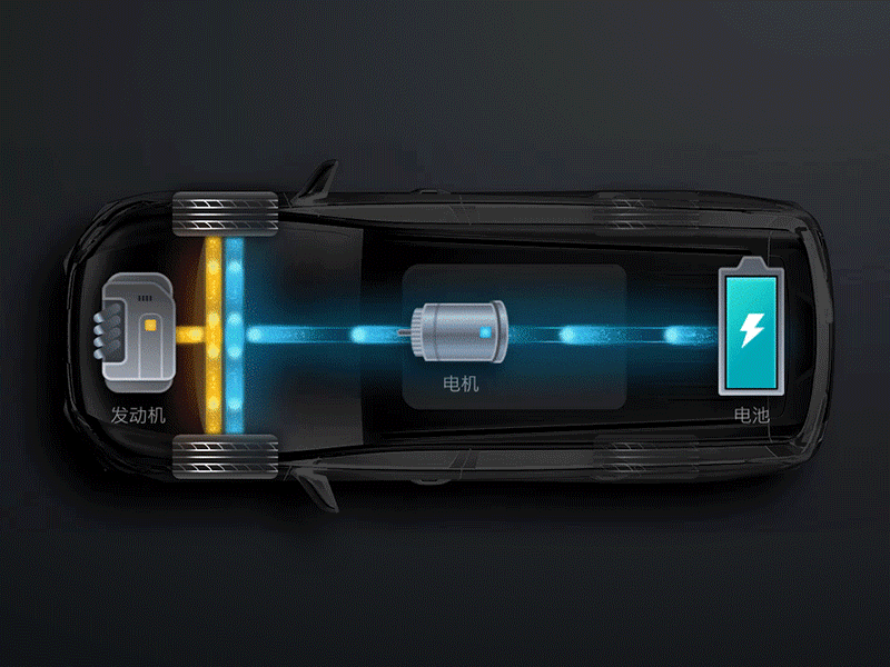 Energy Flow animation car electric car energy flow particle