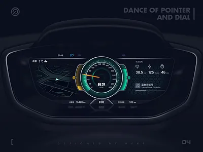 Dance Of Pointer And Dial - Eco Mode animation car dashbaord ui