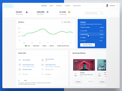 Web Dashboard Preview dashboard design graph interface music playlist quicklinks ui website