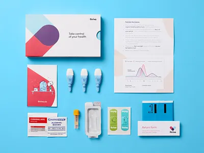 Two new female-focused tests 💃 blood blood test blood test kit female female hormones femtech health hormones menopause startup thriva