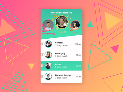 Leaderboard bright dailyui019 design figma leaderboard ui