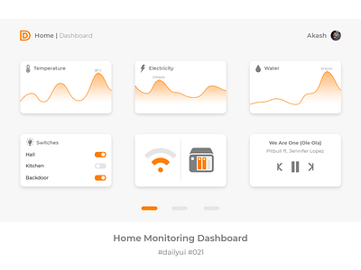 Daily UI 021 - Home Monitoring Dashboard app appui branding card dailyui design illustration illustrator photoshop ui ui ux design ux vector web website