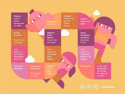 My Curriculum Vitae curriculum vitae cute design flat illustration pantone resume vector