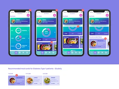 Gludaily - Meal Cards diabetes health healthcare medical sketch t1d