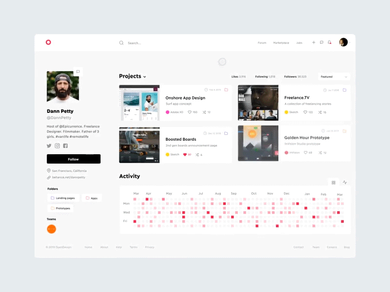 Open Source Design Platform after effects cards dann petty design dynamic figma footer gif github graph graphic load minimal navigation platform portfolio profile ui webapp website