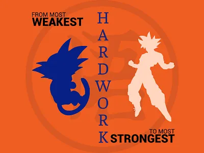 Goku - From Weakest to Strongest anime art brand clean design design agency flat identity illustration illustrator minimal vector