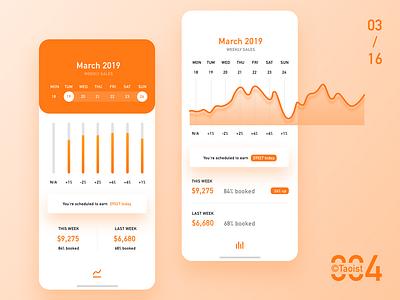 Daily exercise 0316 app clean color concept digital gradient ios ui ux white 互动 设计