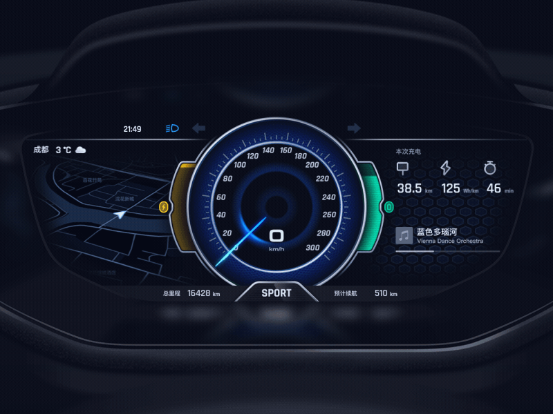 Dance Of Pointer And Dial - Animation animation car ui