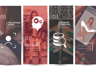 GoFind.ai info graphic branding design digitaldesign graphicdesign illustration infograhic typography visualdesign