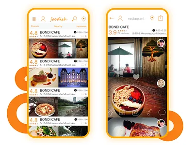 Foodish Restaurant Apps UI Design clean design food apps restaurant app ui user experience designer user experience ux user interface design ux