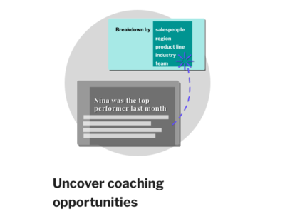 Email illustration design illustration illustrations interactiondesign ui ux