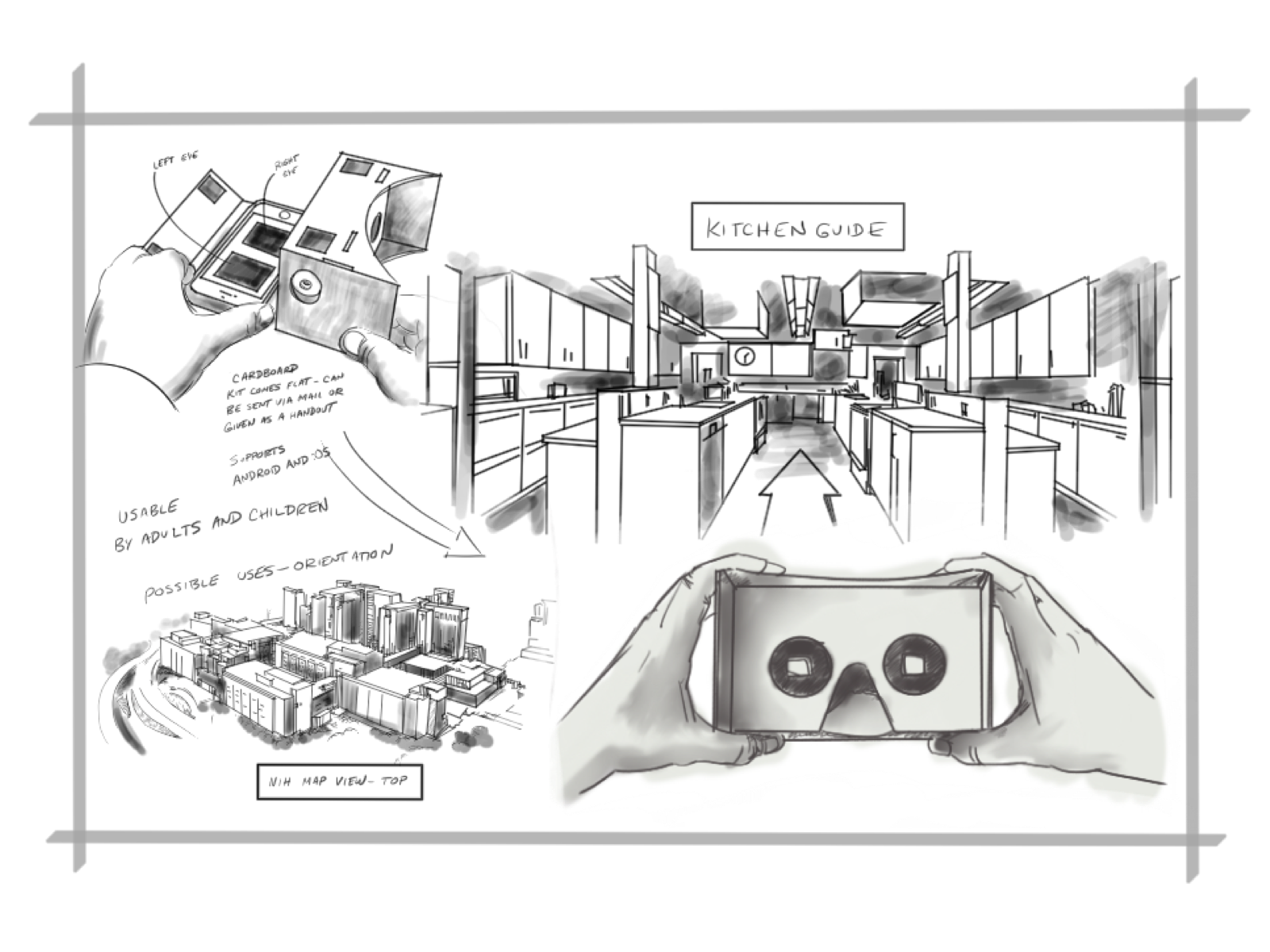 TCI Cardboard Concepts cardboard concept sketch sketchbook pro vr