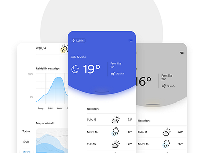 Weather app concept app animations app design design graphic graphicdesign mobile app mobile app design ui