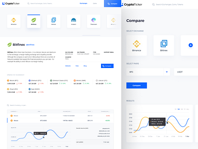 CryptoTicker - Compare and Discover crypto market data branding charts compare crypto currency crypto dashboard crypto exchange cryptocurrency exchange currency dashboard interface graphs interaction logo market selections stock ticker ui ui animation ui design web platform