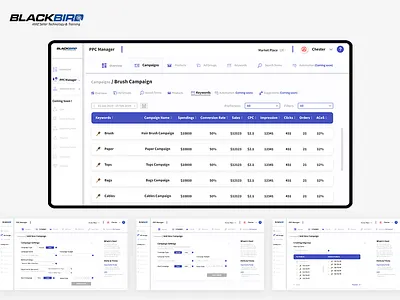 05 amazon amazon us breadcrumb campaigns dashboard dropdown filters form graph heading keywords market place ppc manager products search side bar suite top bar web application website application
