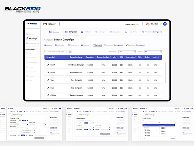 05 amazon amazon us breadcrumb campaigns dashboard dropdown filters form graph heading keywords market place ppc manager products search side bar suite top bar web application website application