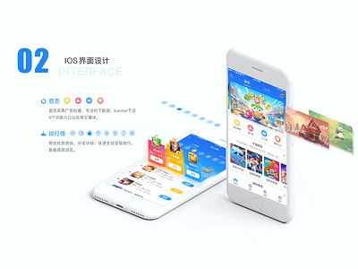 Game02 ui 应用