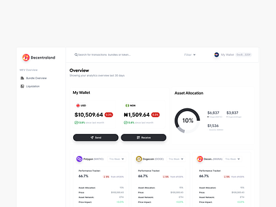 Crypto Asset Management Dashboard app branding design logo