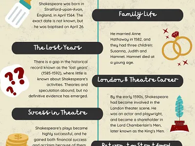 Infographics 3d branding graphic design motion graphics