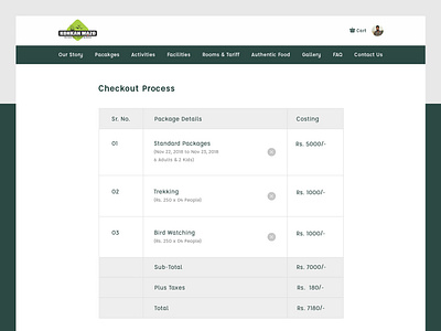 Konkan Mazo Checkout Process checkout form clean confirm events experience design farmstay green konkan minimal shows ticket ux ux design ux ui