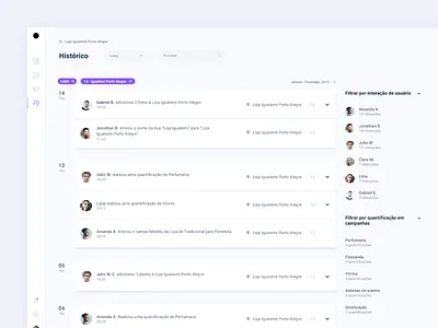 SaaS Dashboard - User Activity History activity dashboard design system figma filters history labels management system saas ui system user activity