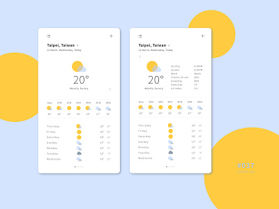 UI 037 037 37 app button daily 100 daily 100 challenge daily challange dailyui design forecast ui uidesign weather weather app weather forecast weather icon