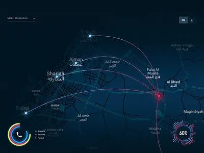 01 Dashbaord Copy call center dasboard google iot