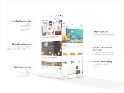 Home_Static rendering 3d app home ue ui