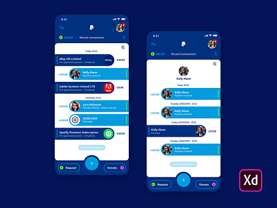 Paypal Transaction Flow adobe xd app banking free ui kit payment flow payments paypal transactions ui uiux user interface user interface design ux ux design ux designer uxui xd