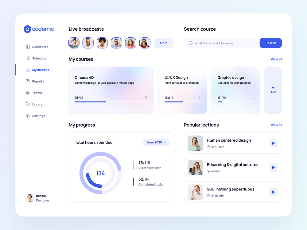 HRM System by Cleveroad on Dribbble