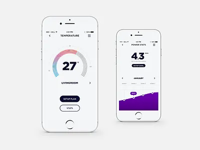 HouseKpr App - Temp setup & Stats screen app app concept app design concept design design app iphone mockup product product design smart home smart home app ui ui design uid ux ux design