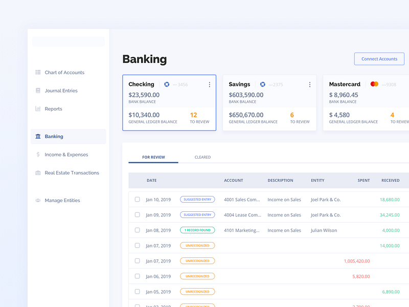 Dashboard - Banking Management account management bank bank app bank of america banking card chase color pallete credit dashboard debit expenses income journal manage reconcile saas