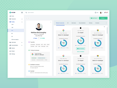 HR CRM crm hr ui ux