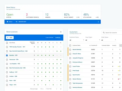 Material Components component dashboard design design system google material reporting table ui